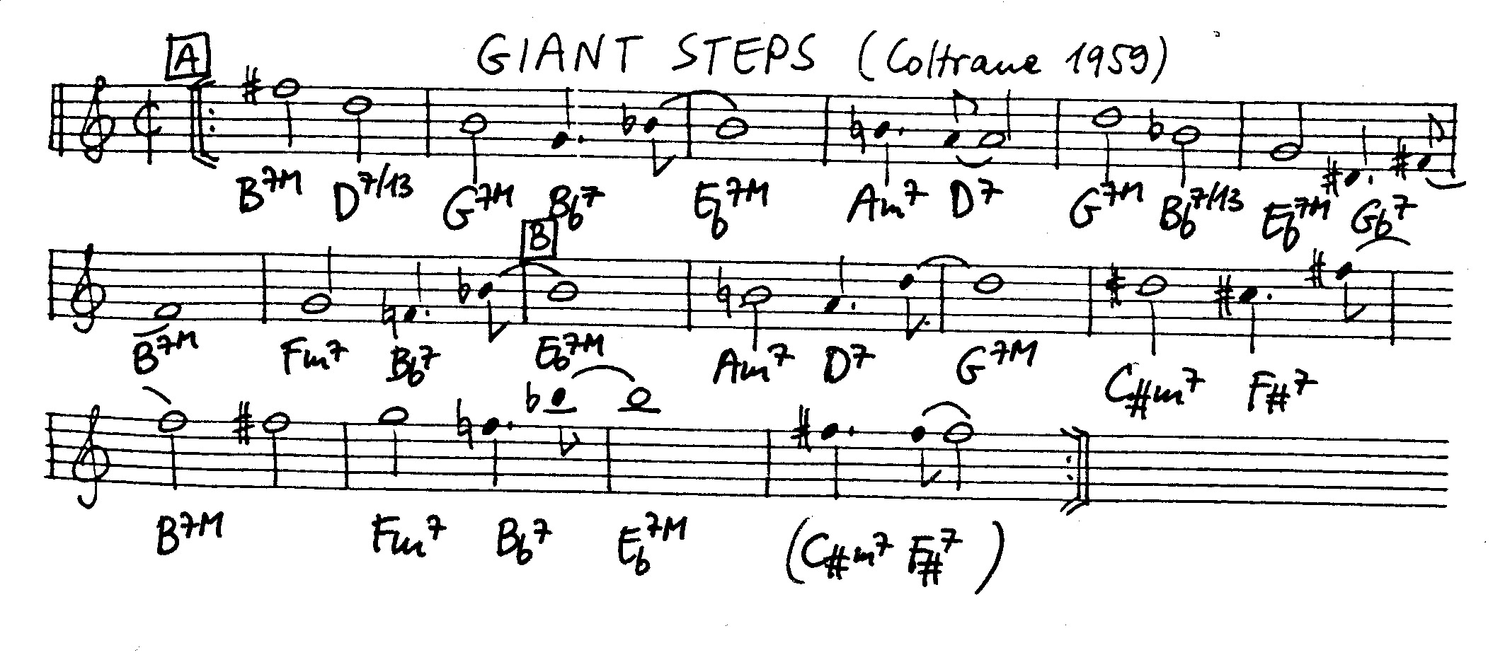 giant steps leadsheet – book us for your next 20s or gatsby event